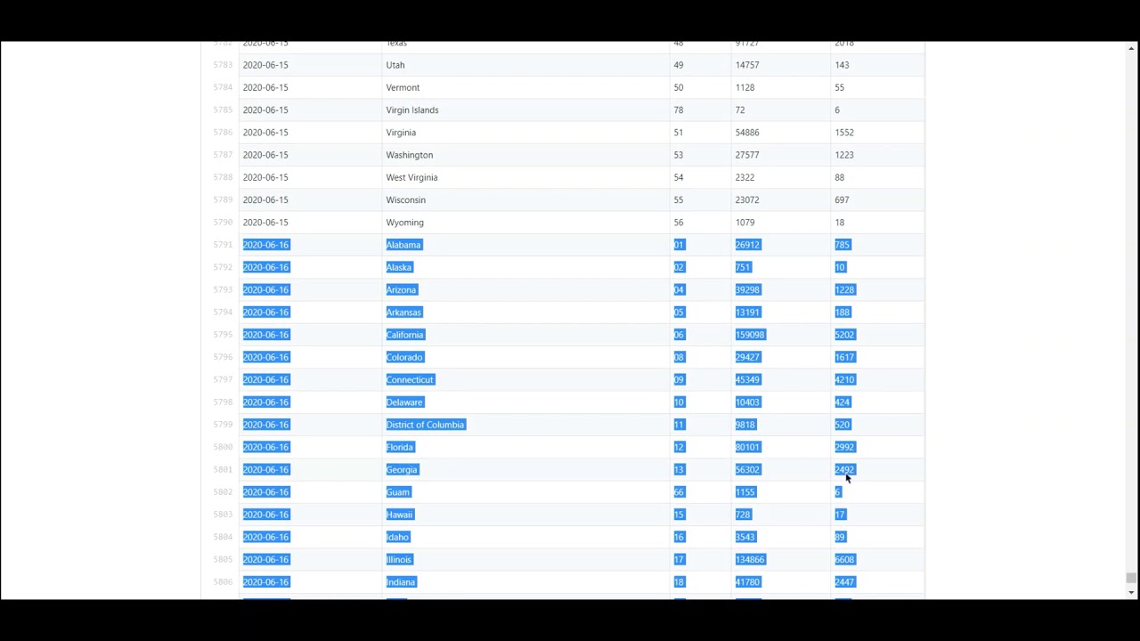 Frank's Upwork Google Sheets / Google Apps Script Development Demo
