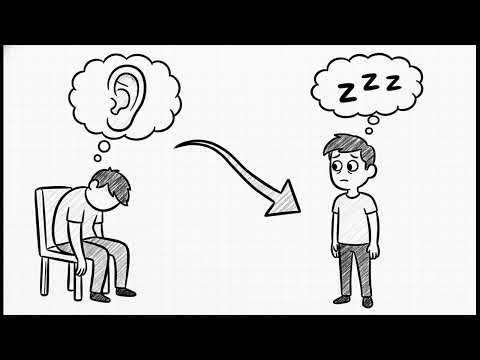 Non-Verbal Communication | Speak Without Words