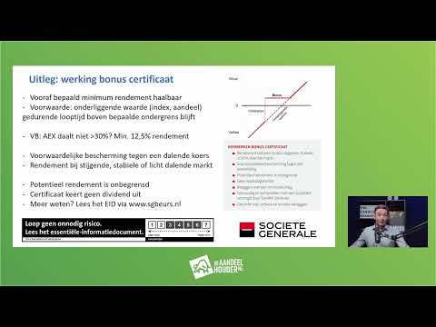 Lancering AEX Bonus portefeuille