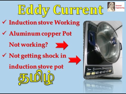 Ceiling fan 3 wire connection winding test with test lamp method