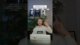 Showing You The Evolution Of A Song: Dua Lipa &quot;Love Again&quot;, White Town, Star Wars #shorts #