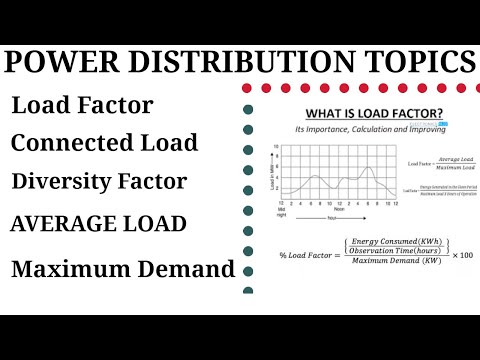 Average Load , Maximum Demand , Load Factor , Connected Load , Diversity Factor with Examples Lec 3