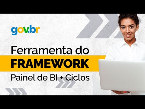 Ferramenta do Framework – Painel de BI + Ciclos