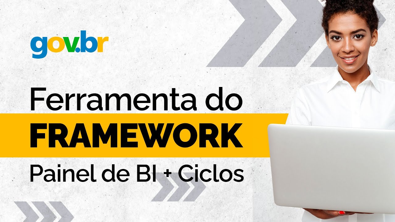 Power BI + Ciclos