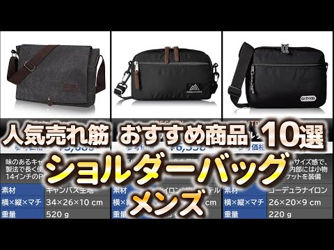 イエローショルダーアマゾン - 定義
