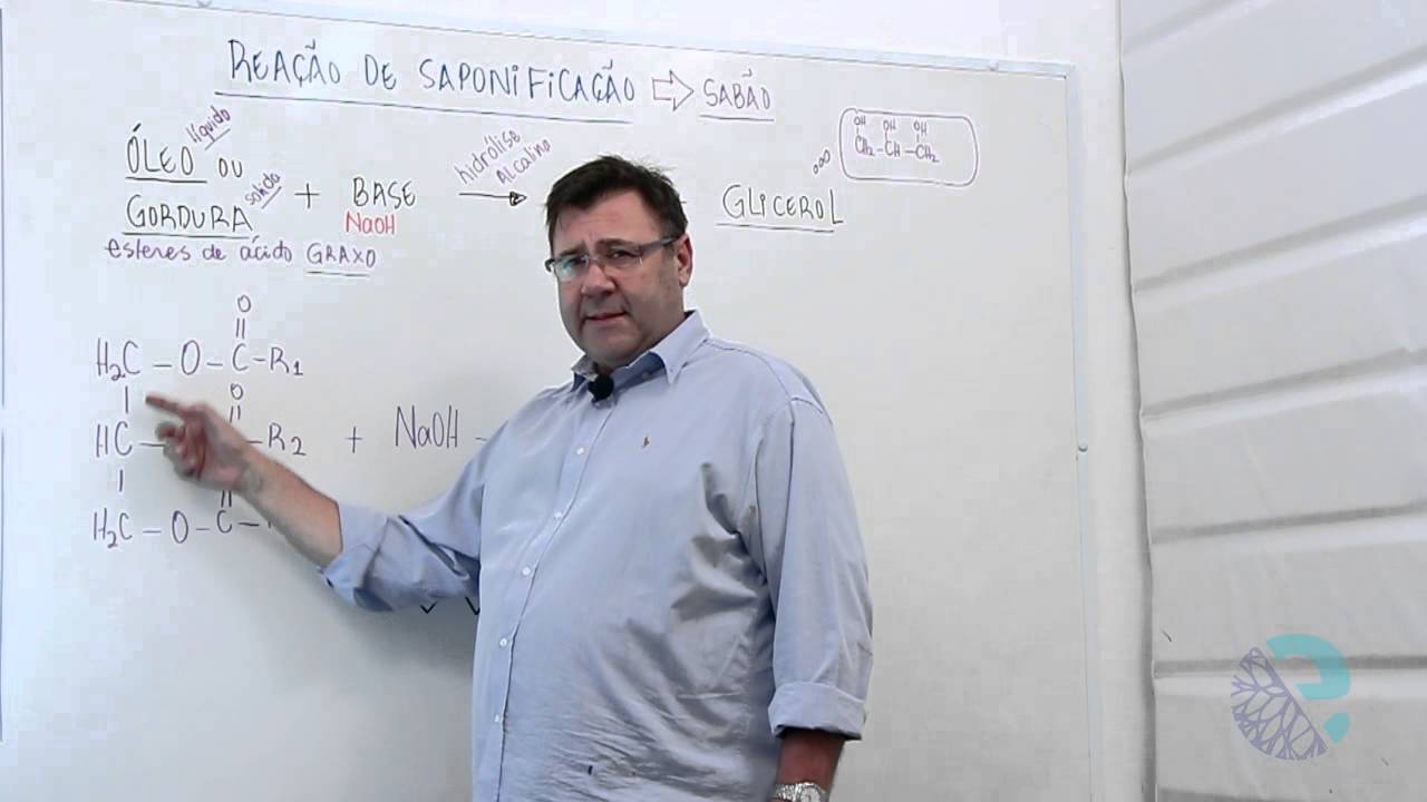 Reação de saponificação