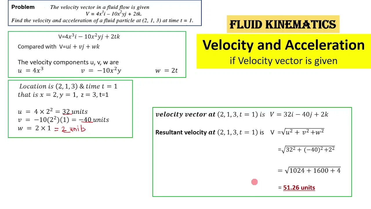 Velocity acceleration numerical | Fluid Mechanics | Fluid Kinematics