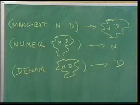 講義2B：複合データ (Lecture 2B: Compound Data)