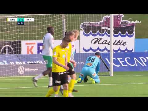 Ottelukooste: KuPS-IFK Mariehamn 2-0