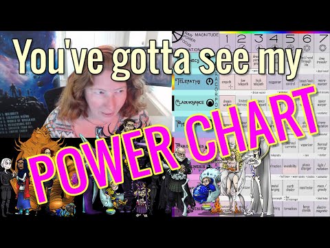 Can You Guess What Makes For The Most Overpowered Hero?