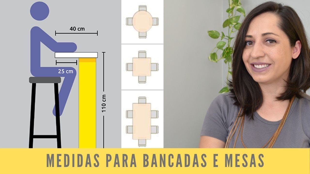 Medidas de bancadas e mesas | Jaqueline Siebert