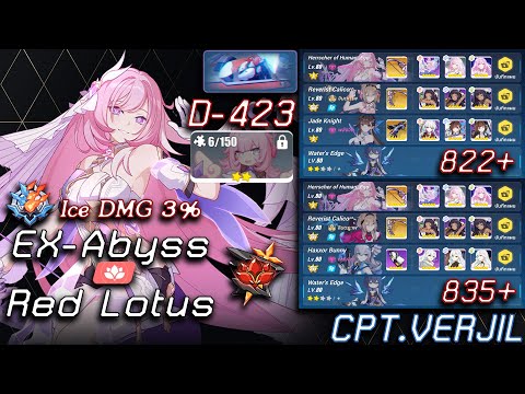 [Honkai Impact 3] EX Abyss Red Lotus - Hephaestus (JK 822 Pts // HB 835 Pts) D-423 [NO ELF Elysia]
