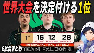 Falcons世界大会進出を決定付ける大量キルチャンピオン【APEX】