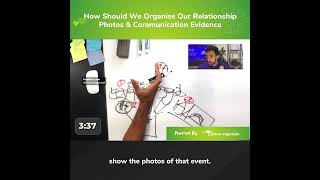Australian Partner Visa Q&A - How Should We Organise Our Relationship Photos Communication Evidence