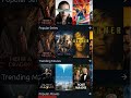 THE BEST APP FOR MOVIES AND SERIES IN 2022 WATCHED