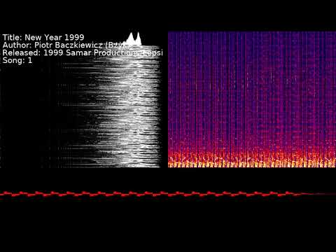 Piotr Baczkiewicz (Bzyk) - New Year 1999 | Song 1 [#C64] [#SID]