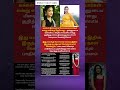 Shruti Narayanan பிரைவேட் வீடியோ என்னை அசிங்கப�