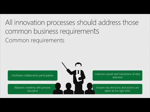 Project Conference 2014 Project Online  Priming the Innovation Management Pipeline