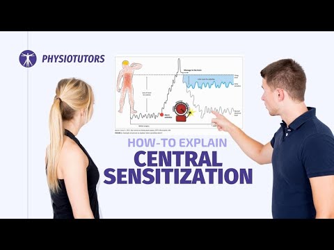 How to Explain Central Sensitisation to a Patient | Dialogue