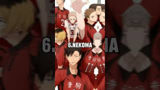 Download lagu Top 10 Strongest teams in Haikyuu!! π #anime mp3 Download lagu Top 10 Strongest teams in Haikyuu!! π #anime mp3