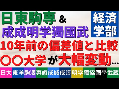 経営学科 日本大学/東洋大学など。日東駒専＆成成明学獨國武の「10年前」の偏差値。経済学部【日大/東洋/駒澤/専修/成城/成蹊/明治学院】