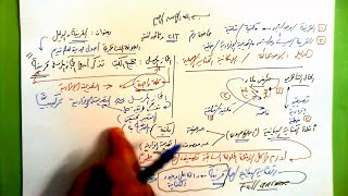 213 ★  القرينة والدليل image