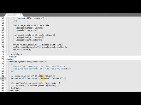 D3-Analyse von Datum und Uhrzeit – Datenvisualisierung und D3.js
