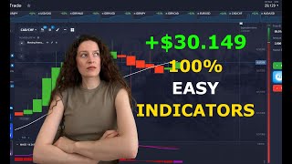 Simple Heiken Ashi Trading Strategy — Step-by-Step Guide & Transcript