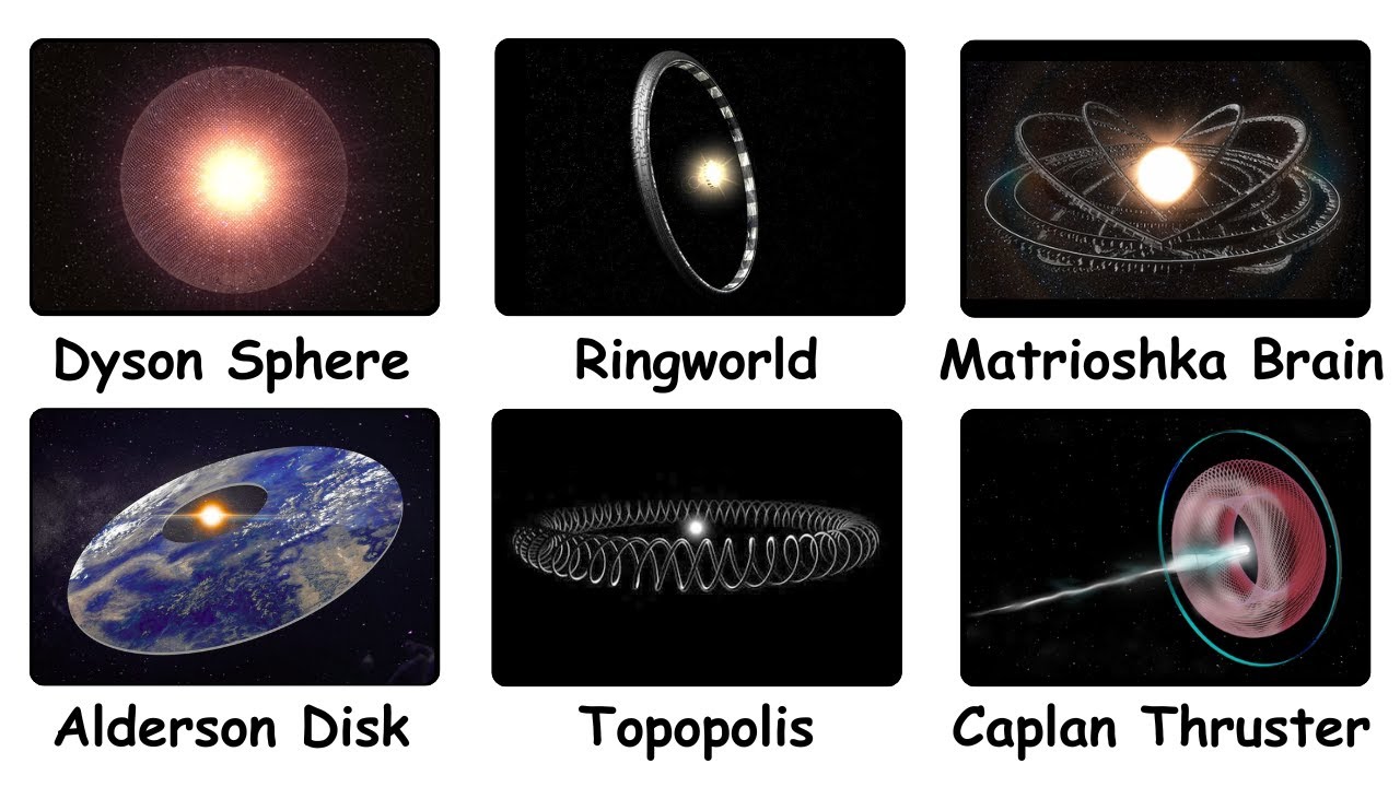 Every Hypothetical Alien Megastructure Explained in 6 Minutes