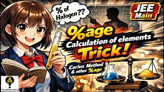 Percentage Calculation of elements Trick | Carius Method | Quantitative Analysis Shortcut Trick  🔥