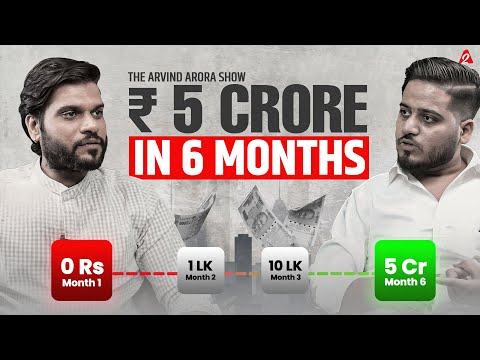 A2 Motivation by Arvind Arora and Ayan Aarfi