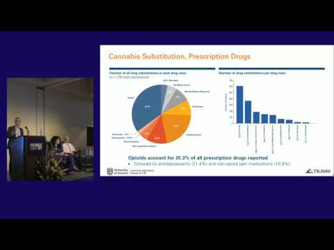 PANEL: Marijuana for PTSD w/ Philippe Lucas, Suzanne Sisley & Zach Walsh