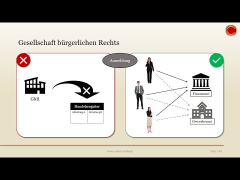 Gesellschaft bürgerlichen Rechts (GbR) - 👨🏼‍🎓 EINFACH ERKLÄRT 👩🏼‍🎓