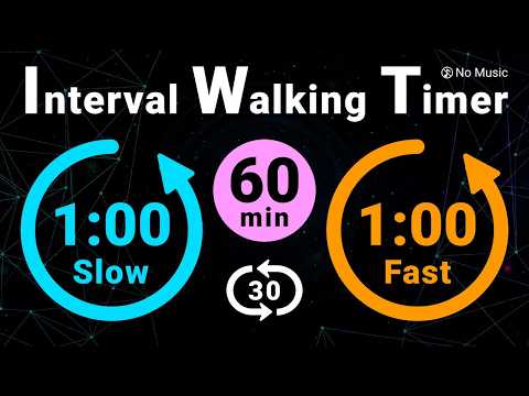 60-Minute Interval Walking Workout Timer (1min Fast / 1min Slow) | No Music