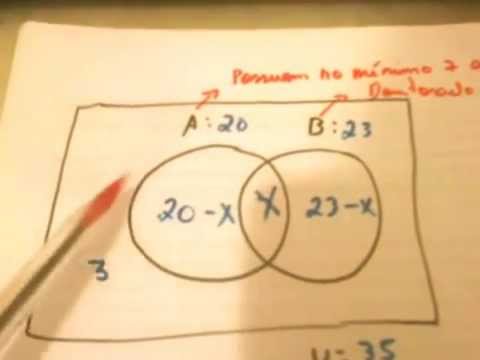 Questão  da Copeve - Ufal 2014 - Assistente (Vídeo 17)