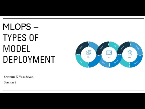 1 MLOps ML Life Cycle Challenges Associated with ML Life Cycle
