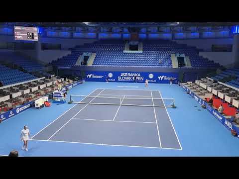 ITF W60 J&T Banka Slovak Open 2022: Renata Jamrichova - Dominika Salkova