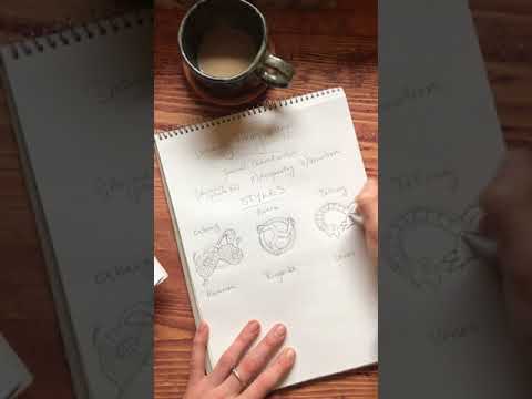 Viking Artwork and Designs: Drawing Tutorial