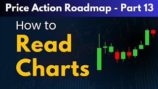 How to Read Charts in Stock Market | Candlestick Chart Reading | Price Action Roadmap Part - 13