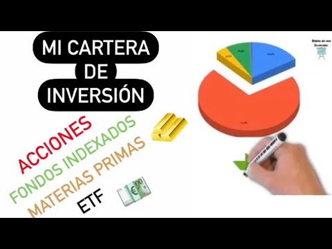 cómo crear una cartera diversificada fácil paso a paso