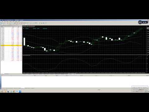 Video DYJ Bands EA MT4