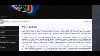 Average energy of Van Allen belt electrons