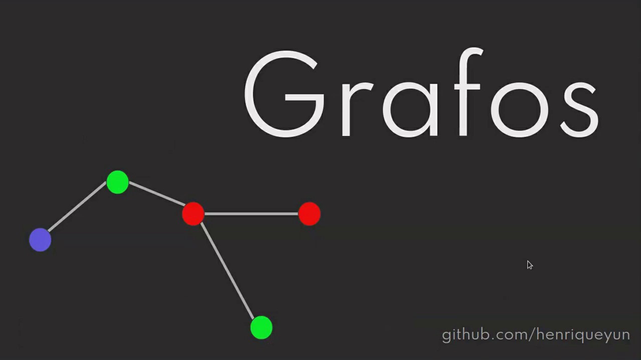 Grafos  - Conceitos e Implementação Simples (Java)