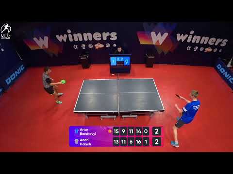 WINners League 17.02.2022 Berehovyi A. - Halych A.15:00