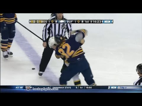 Matt Fraser vs Marcus Foligno Dec 19, 2013