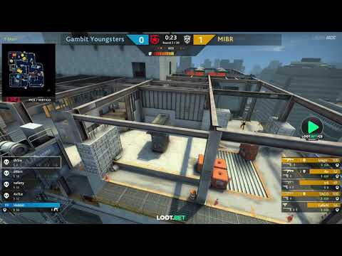 (RU) | Gambit Youngsters vs MIBR | LOOT.BET/CS Season 7 | map 2 | @_CheiFTV & @Toll_tv