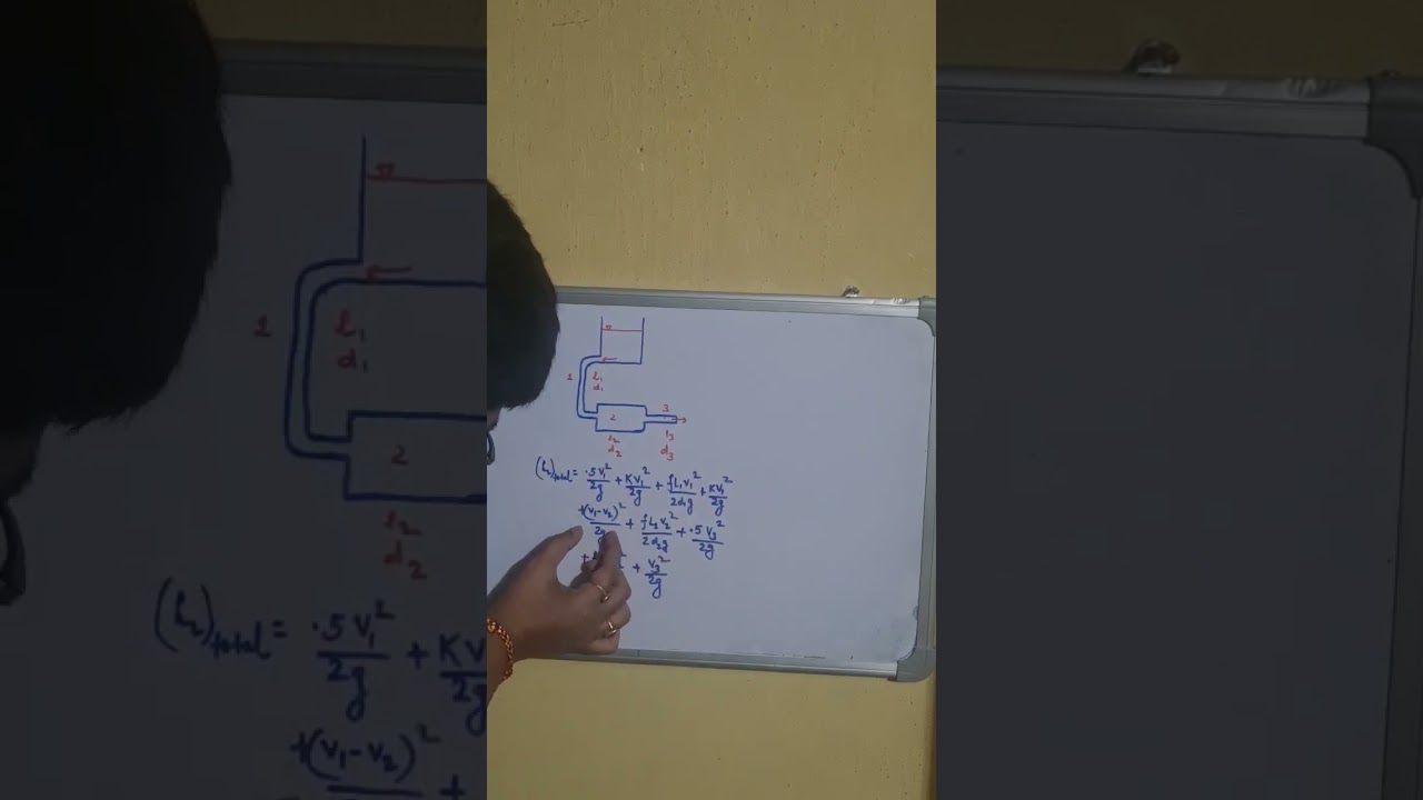 Major and minor losses in pipe networks # #youtubeshorts #fluidmechanics #gate