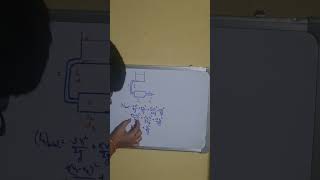 Major and minor losses in pipe networks # #youtubeshorts #fluidmechanics #gate