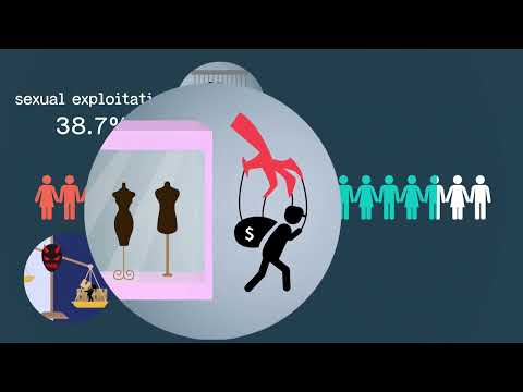 2024年防制人口販運國際工作坊之開幕儀式動畫影片-全球人口販運新興樣態簡介