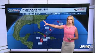 Category 5 Melissa, Plus South Florida Impact Weather Today